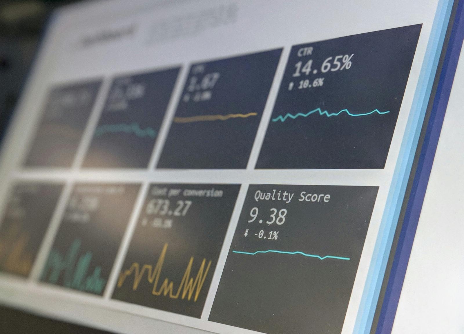 B2B Paid Search Agency: What Actually Drives Pipeline