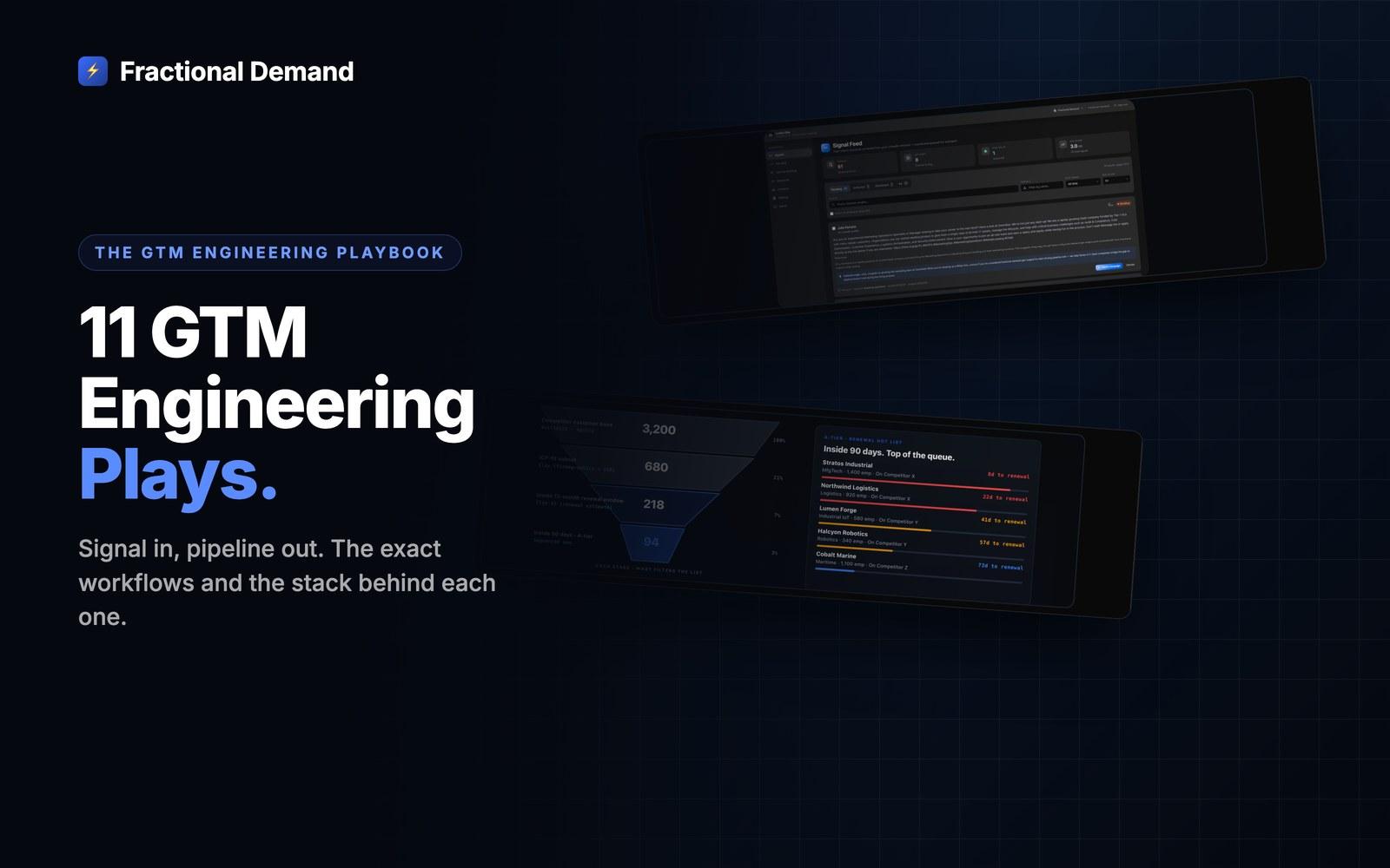 The GTM Engineering Playbook: 11 Plays Working Right Now
